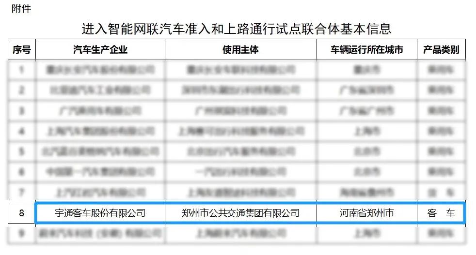 新華社直播報道！宇通“智能網(wǎng)聯(lián)”跑出城市未來(圖1)