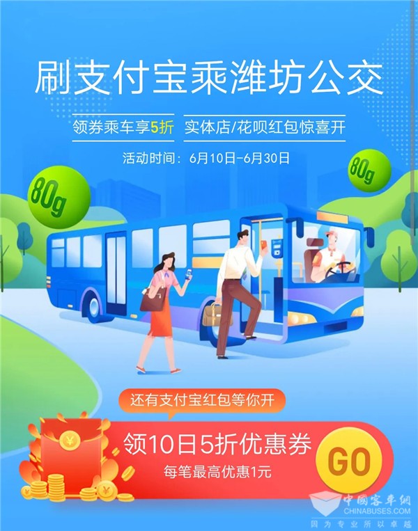 喜訊！濰坊公交車支付寶刷碼乘業(yè)務即將上線(圖1)