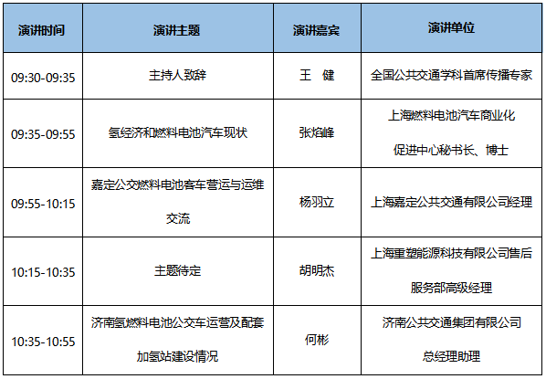 7大會議日程新鮮出爐！CIBE 2020上海國際客車展等您來！(圖4)