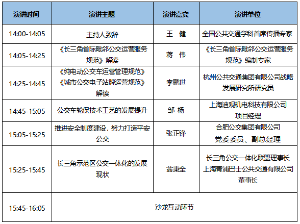 7大會議日程新鮮出爐！CIBE 2020上海國際客車展等您來！(圖17)