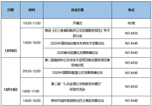 7大會議日程新鮮出爐！CIBE 2020上海國際客車展等您來！(圖1)