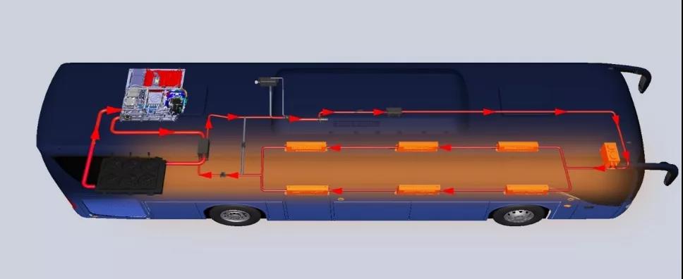 遠(yuǎn)離熱島效應(yīng) 歐輝氫燃料客車讓城市更清涼(圖3)