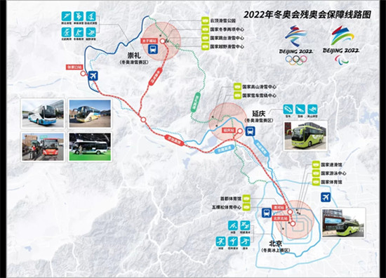 上海奉賢“綠色車輛”駛?cè)氡本┒瑠W會！神力科技燃料電池產(chǎn)品貢獻氫能之力(圖2)